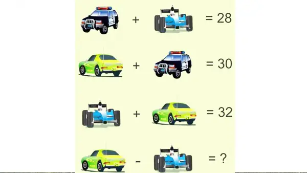 Aktivitas mengasah otak seperti teka teki matematika ini melibatkan permainan yang menuntut kita untuk berpikir kreatif, analitis, dan detail. (Sumber : Jagran Josh).