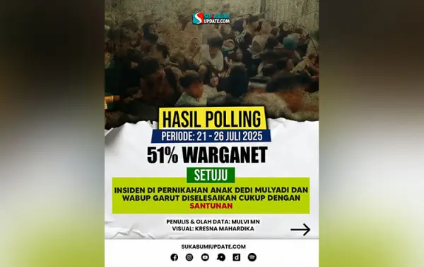 Infografis Polling Sukabumiupdate.com (Sumber : Sukabumiupdate.com)