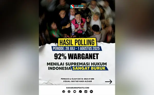 Infografis Polling Sukabumiupdate.com (Sumber : Instagram/sukabumiupdatecom)