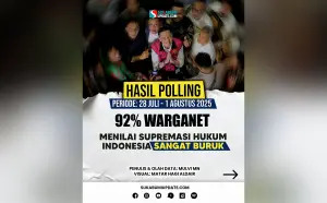Infografis Polling Sukabumiupdate.com (Sumber : Instagram/sukabumiupdatecom)