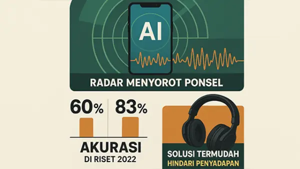 Ilustrasi - AI Kini Mampu Menyadap Percakapan Hanya dari Getaran Ponsel. (Sumber : Image Creatror).