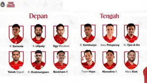 Timnas Indonesia akan menjalani FIFA Matchday dalam ajang Championship Series 2025. (Sumber : X@TimnasIndonesia).