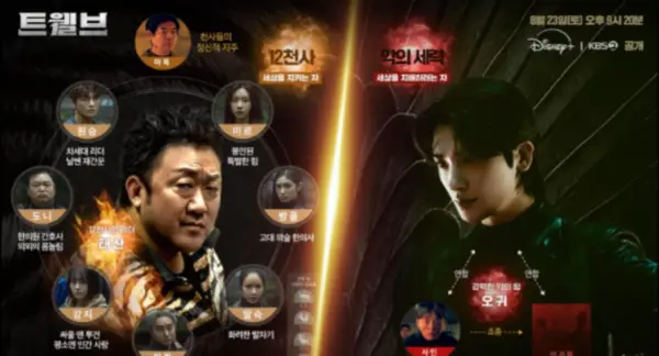 Poster Drama Twelve tentang pertarungan 12 malaikat dengan roh jahat (Sumber : IMDb)