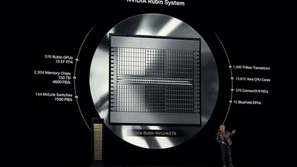 NVIDIA Perkenalkan Rubin, Platform AI dengan 6 Chip Sekaligus. (Sumber : x/@nvidia).
