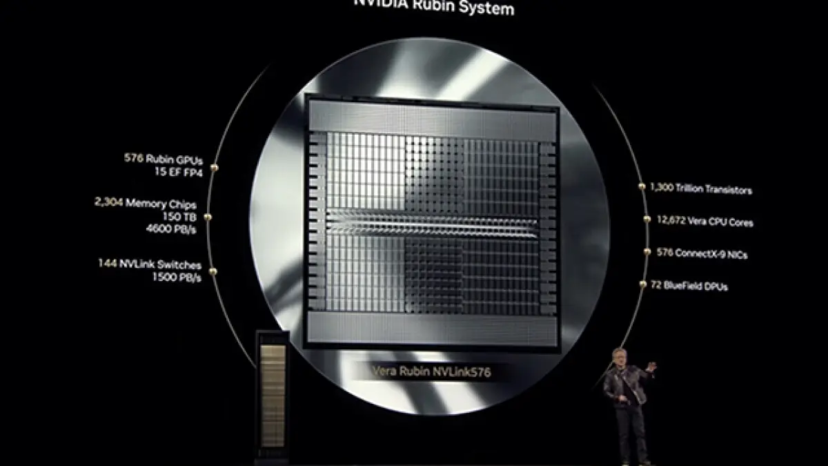 NVIDIA Platform Rubin: Enam Chip Berbeda, Terobosan Baru dalam Komputasi AI