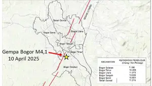 Peta informasi Gempa Bogor M4,1 pada 10 April 2025 akibat Sesar Citarik. (Sumber : BMKG)