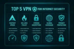 Mengalami pembatasan akses daring? tenang! Kita punya banyak pilihan Virtual Private Network (VPN) yang bagus untuk melindungi aktivitas digital. (Sumber : AI: ChatGPt)