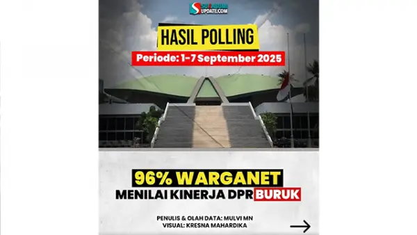 Hasil polling Sukabumiupdate.com menunjukkan fakta mencengangkan: 96% warganet menilai kinerja DPR buruk! (Sumber : Sukabumiupdate.com).