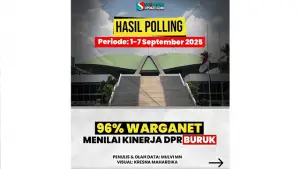 Hasil polling Sukabumiupdate.com menunjukkan fakta mencengangkan: 96% warganet menilai kinerja DPR buruk! (Sumber : Sukabumiupdate.com).