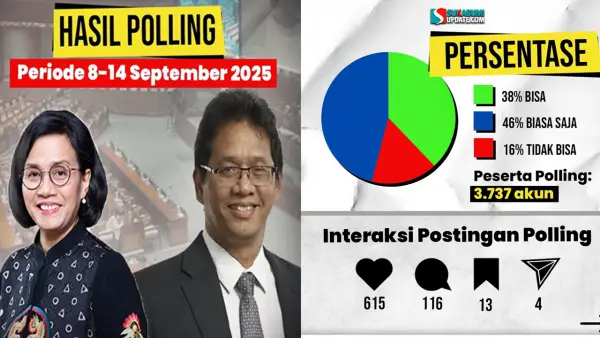 Hasil Polling di Instgaram Sukabumiupdate.com periode 8-14 September 2025 | Foto : Kresna