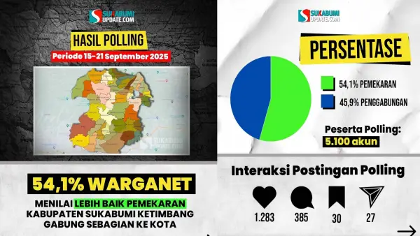 Slide polling sukabumiupdate.com | Foto : Rio