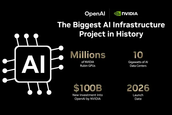 Dunia teknologi diguncang kabar besar! Nvidia, raksasa chip AI, resmi mengumumkan investasi hingga $100 miliar ke OpenAI, perusahaan di balik ChatGPT. (Sumber: x)