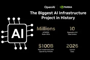 Dunia teknologi diguncang kabar besar! Nvidia, raksasa chip AI, resmi mengumumkan investasi hingga $100 miliar ke OpenAI, perusahaan di balik ChatGPT. (Sumber: x)