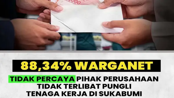 Hasil Polling Sukabumiupdate.com terkait keterlibatan perusahaan dalam pungli tenaga kerja di Sukabumi | Foto : Rio