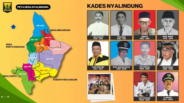 Para Kades yang pernah menjabat dan Peta Desa Nyalindung Kabupaten Sukabumi | Foto : Dok. Desa Nyalindung