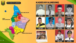 Para Kades yang pernah menjabat dan Peta Desa Nyalindung Kabupaten Sukabumi | Foto : Dok. Desa Nyalindung