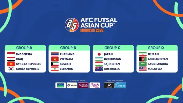 Timnas Futsal Indonesia tergabung di grup A di Piala Asia Futsal 2026 (Sumber: Web/the-afc.com)