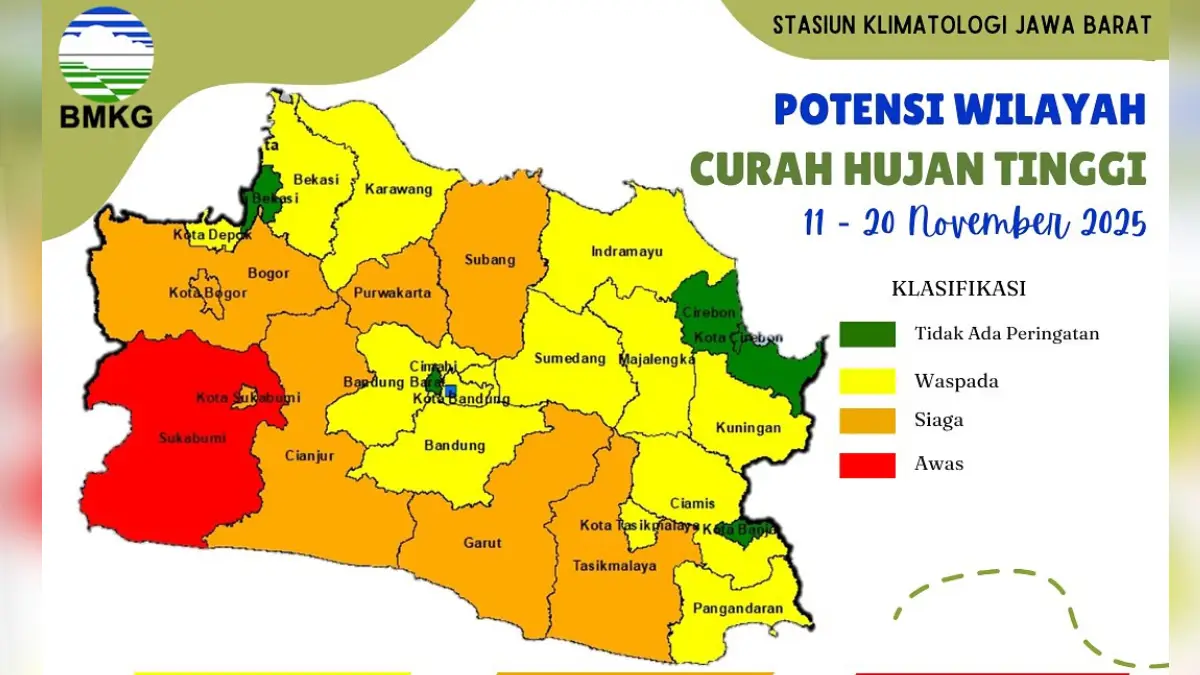 Sukabumi Memerah, BMKG Tetapkan Status Awas Cuaca Ekstrem Hingga Pekan Depan
