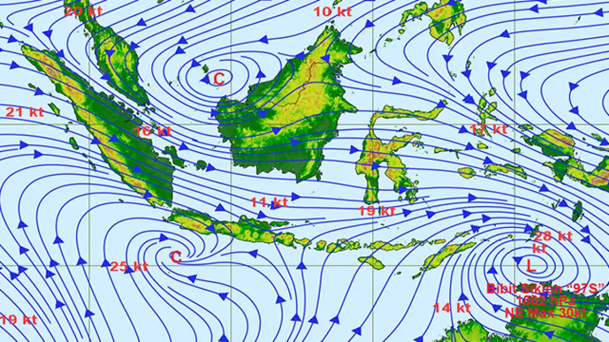 Peringatan Dini BMKG: Sukabumi Waspada Angin Kencang 18-20 November 2025