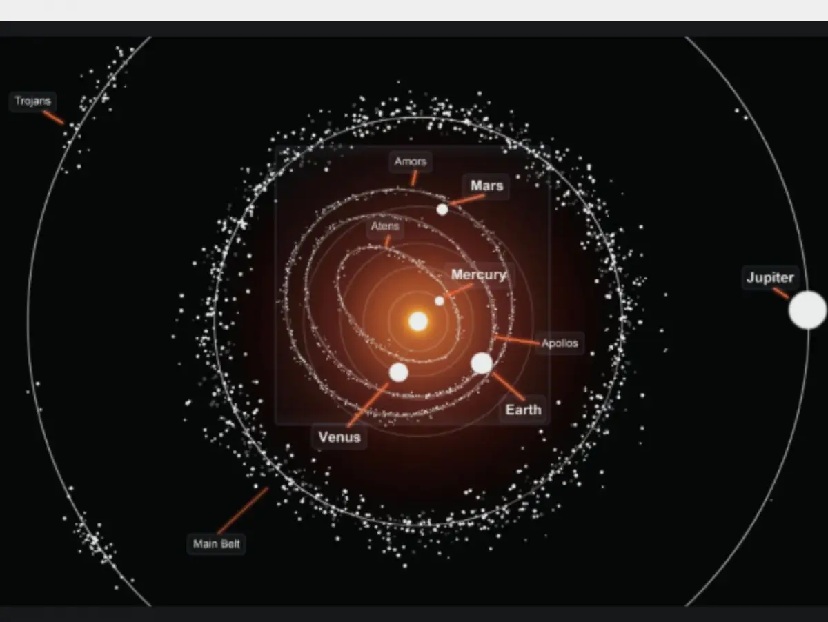 Pakar Astronomi Saksikan Momen Paling Awal Pembentukan Tata Surya Baru