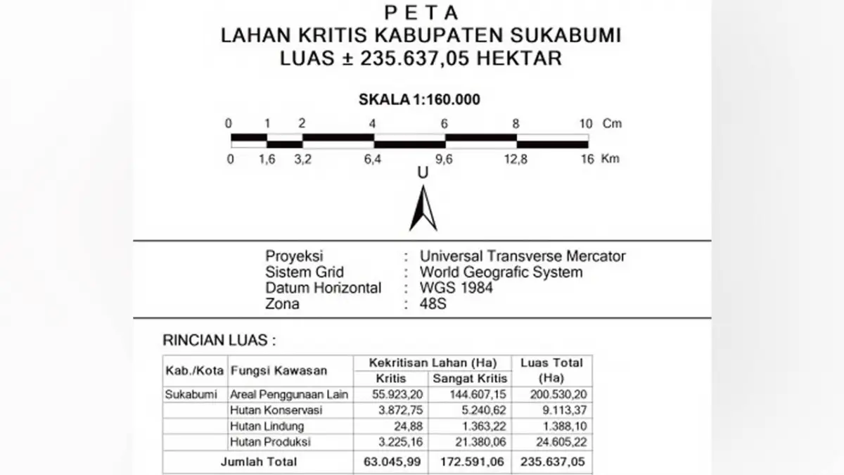 Data lahan kritis Kabupaten Sukabumi tahun 2023. | Foto: Dokumen Dinas Kehutanan Provinsi Jawa Barat