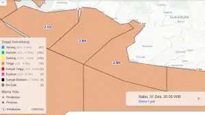 Grafis kondisi gelombang di perairan Sukabumi Jawa Barat, 31 Desember 2025 (Sumber: BMKG)