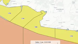 Grafis kondisi gelombang di perairan Sukabumi Jawa Barat, 3 Januari 2026 (Sumber : BMKG).