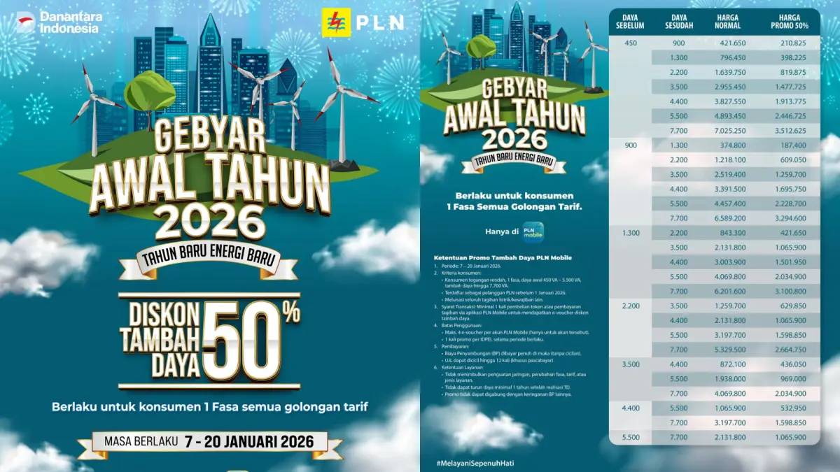 Promo tambah daya listrik diskon 50 persen.