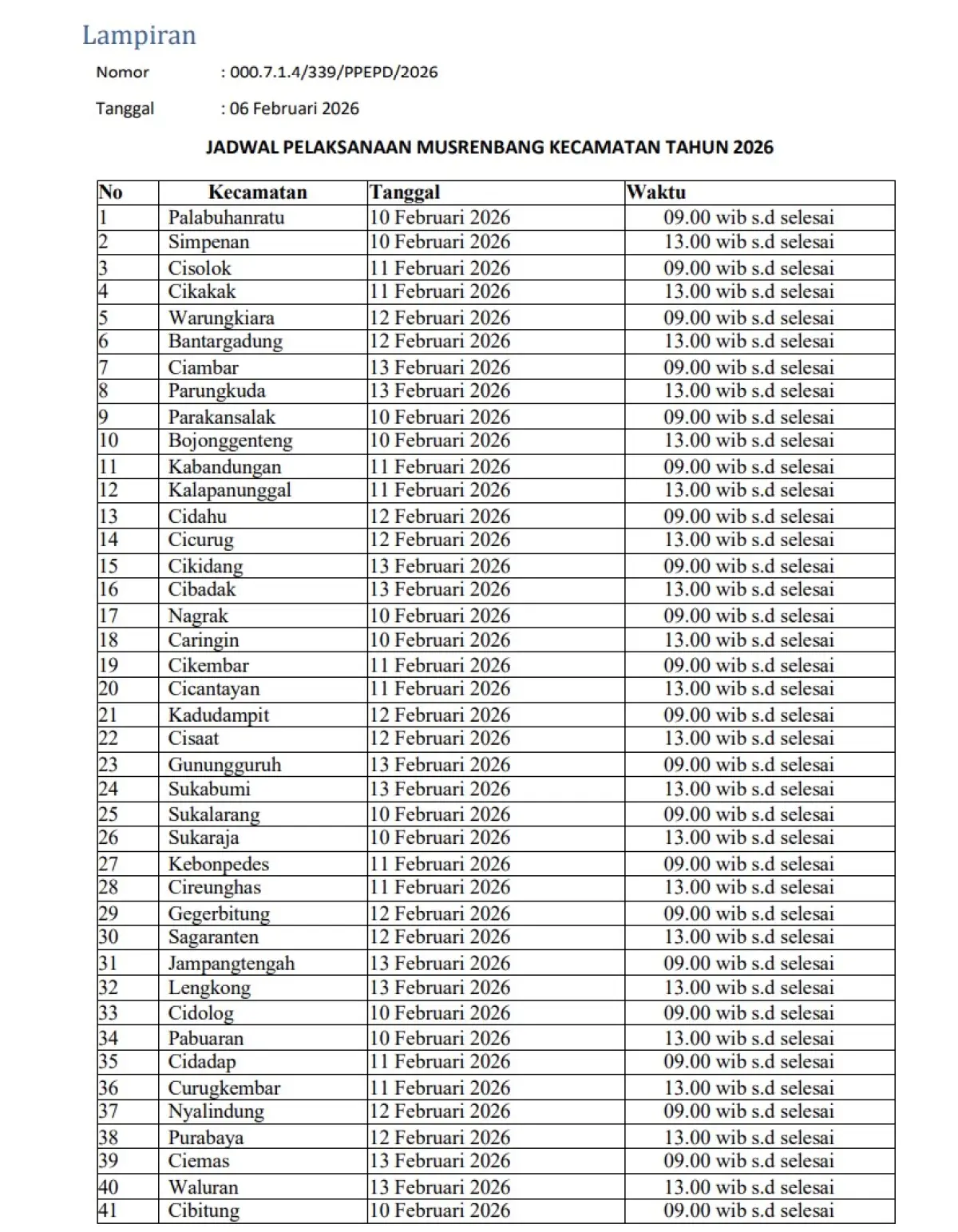 Jadwal Musrenbang