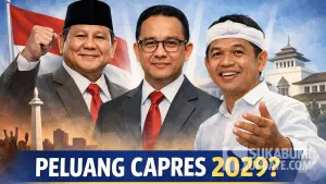Capres 2029 versi indekstat, Prabowo Subianto, Dedi Mulyadi, Anies Baswedan | Foto : Chatgpt