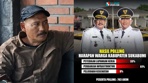 Uus Firdaus, Kepala Dinas PU Kabupaten Sukabumi | Foto : SukabumiUpdate