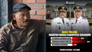 Uus Firdaus, Kepala Dinas PU Kabupaten Sukabumi | Foto : SukabumiUpdate