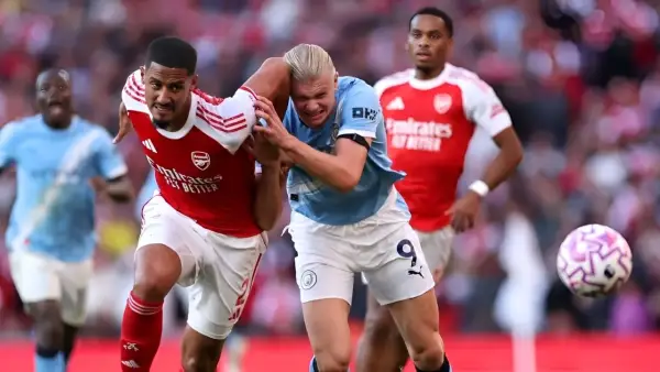 Duel William Saliba dan Erling Halaand saat pertandingan Arsenal vs Manchester City (Sumber: web/bbc.com)