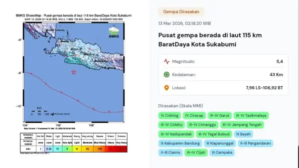 Parameter gempa guncang Sukabumi, Jumat 13 Maret 2026 pukul 02.18 WIB (Sumber: Bmkg)