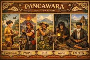 Ilustrasi - Pancawara cara unik para leluhur Sunda untuk lebih mengenal potensi diri (Sumber : AI chatGPT)