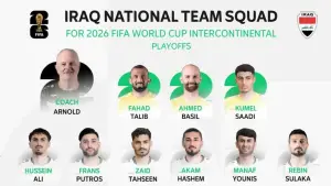 Pemain Persib, Frans Putros dipanggil Timnas Irak jelang babak playoff antarbenua Piala Dunia 2026, (Sumber: Instagram/@iraqnt_en)