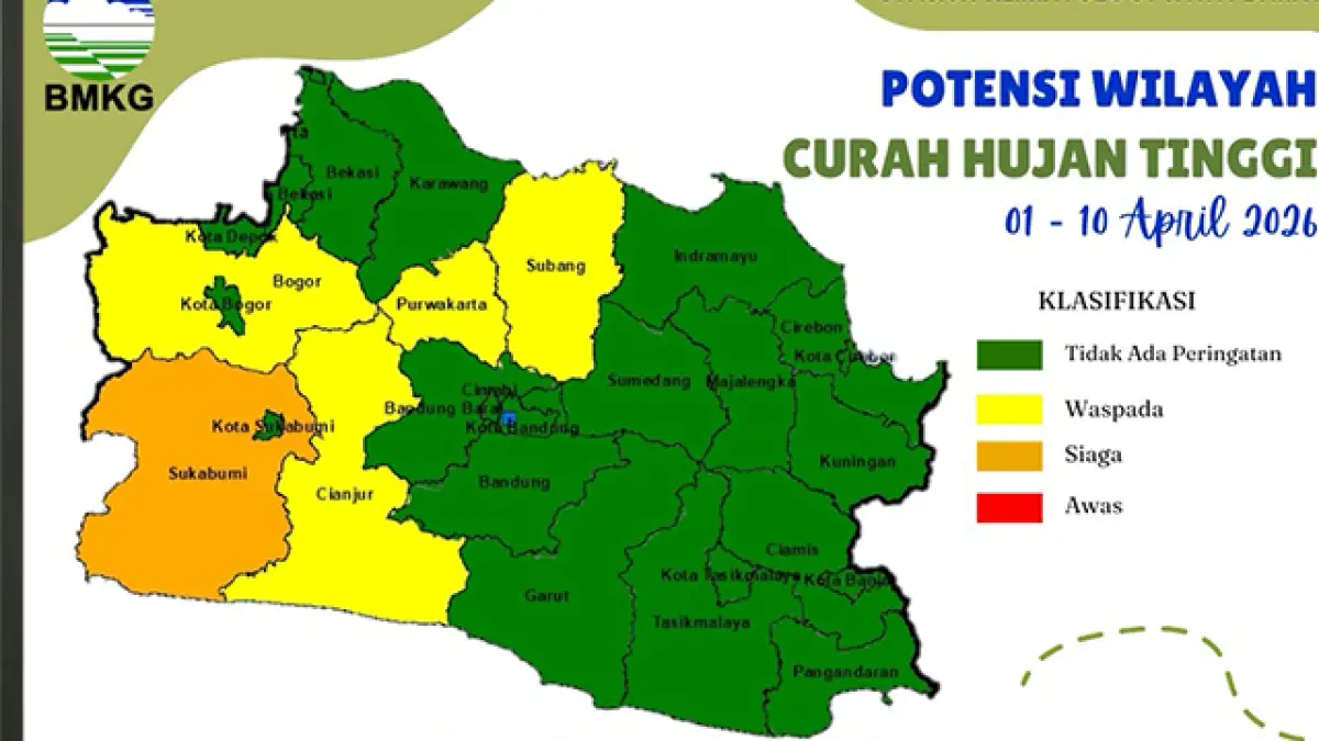 Kabupaten Sukabumi masuk dalam kategori Siaga, Potensi Curah Hujan Tinggi Dasarian I April 2026. | BMKG
