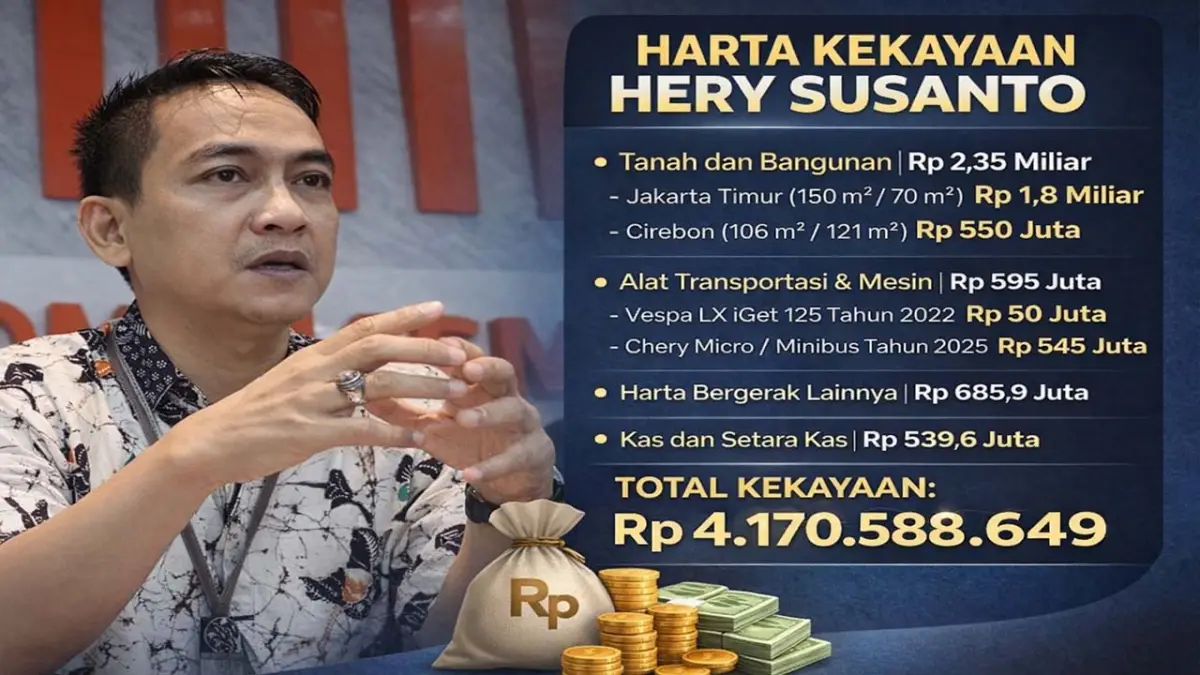 Terseret Korupsi, Ketua Ombudsman Hery Susanto Miliki Harta Miliaran Rupiah