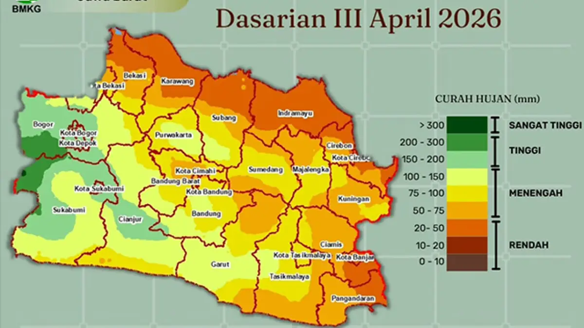 Curah Hujan Dasarian III April 2026. | BMKG
