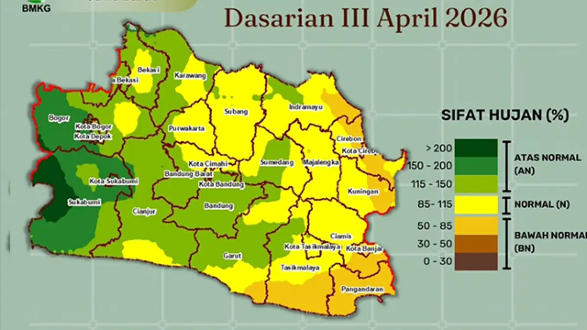 Sifat Hujan Dasarian III April 2026. | BMKG