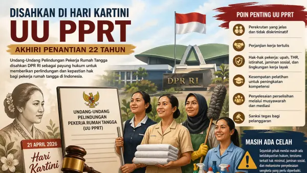Ilustrasi pengesahan RUU PPRT oleh DPR RI. (Sumber: Ilustrasi AI)