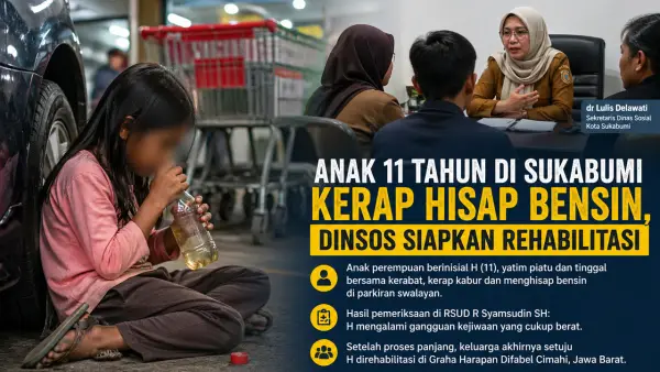 Ilustrasi anak 11 tahun di Kota Sukabumi penghisap bensin segera direhabilitasi. (Sumber: Ilustrasi AI)