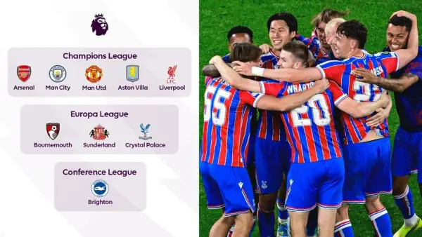 Sembilan tim akan mewakili Liga Inggris di kompetisi Eropa musim depan. Crystal Palace menjadi tim terakhir yang lolos setelah menjuarai Conference League. (Sumber: web/premierleague.com)