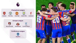 Sembilan tim akan mewakili Liga Inggris di kompetisi Eropa musim depan. Crystal Palace menjadi tim terakhir yang lolos setelah menjuarai Conference League. (Sumber: web/premierleague.com)