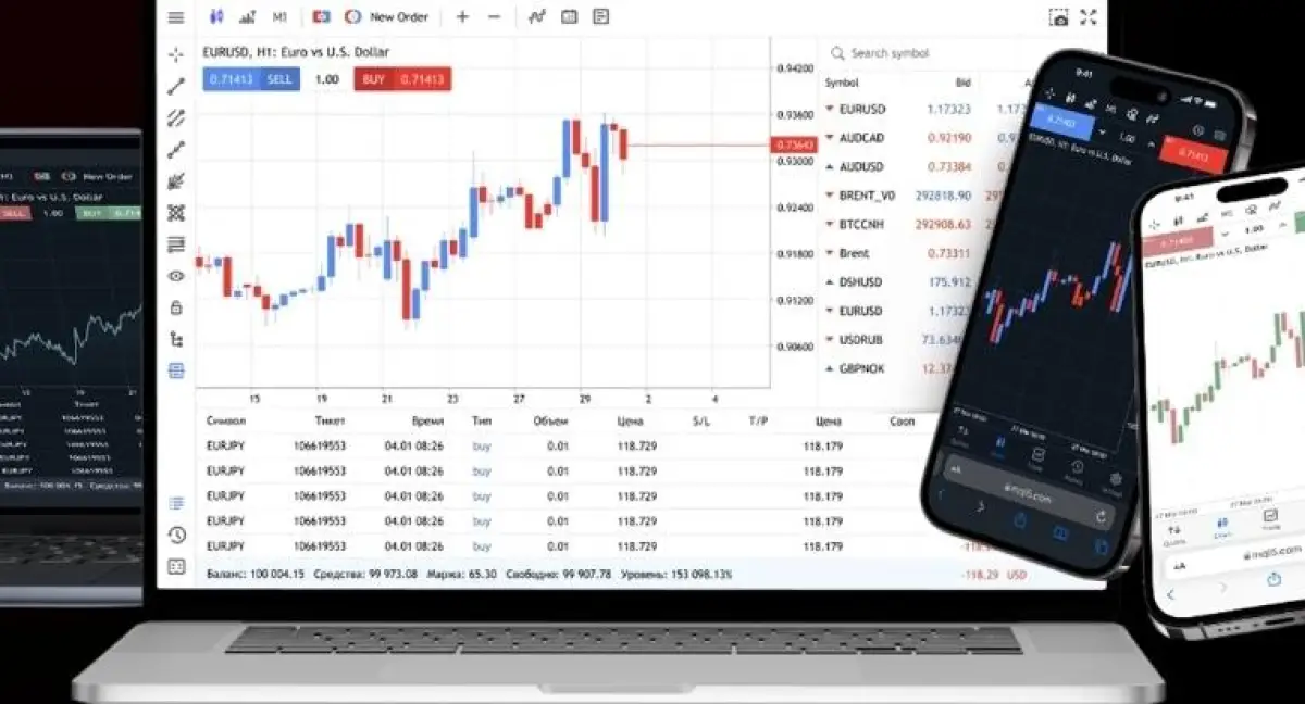 Mau Coba Platform Trading Forex? Ketahui Dulu 7 Hal Ini Sebelum Mulai
