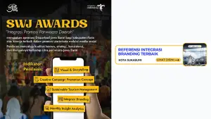 Kota Sukabumi berhasil menembus lima besar SJW Award Mei 2026. (Sumber : Smiling West Java).