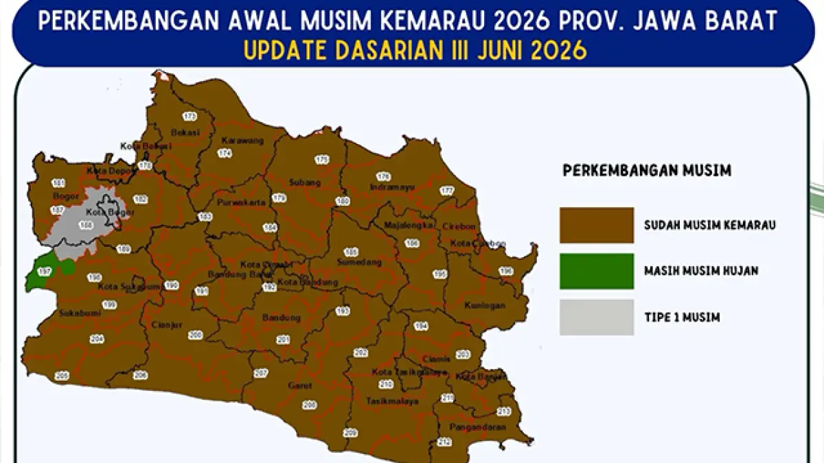 Update musim kemarau Jawa Barat Dasarian III Juni 2026. | BMKG