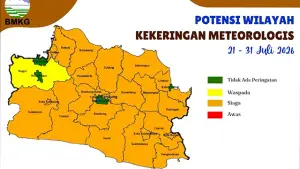 Potensi kekeringan meteorologis wilayah Jawa Barat dasarian III BMKG. (Sumber : BMKG).