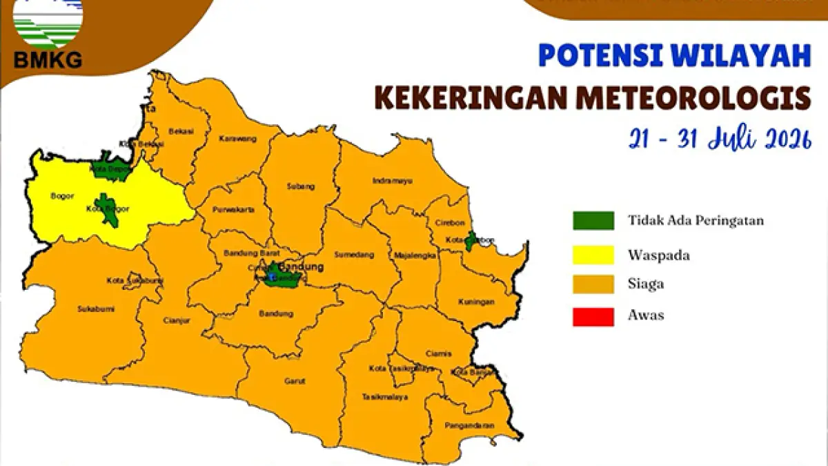 Kota dan Kabupaten Sukabumi Siaga Kekeringan, BMKG Sebut Musim Kemarau 2026 Lebih Panjang