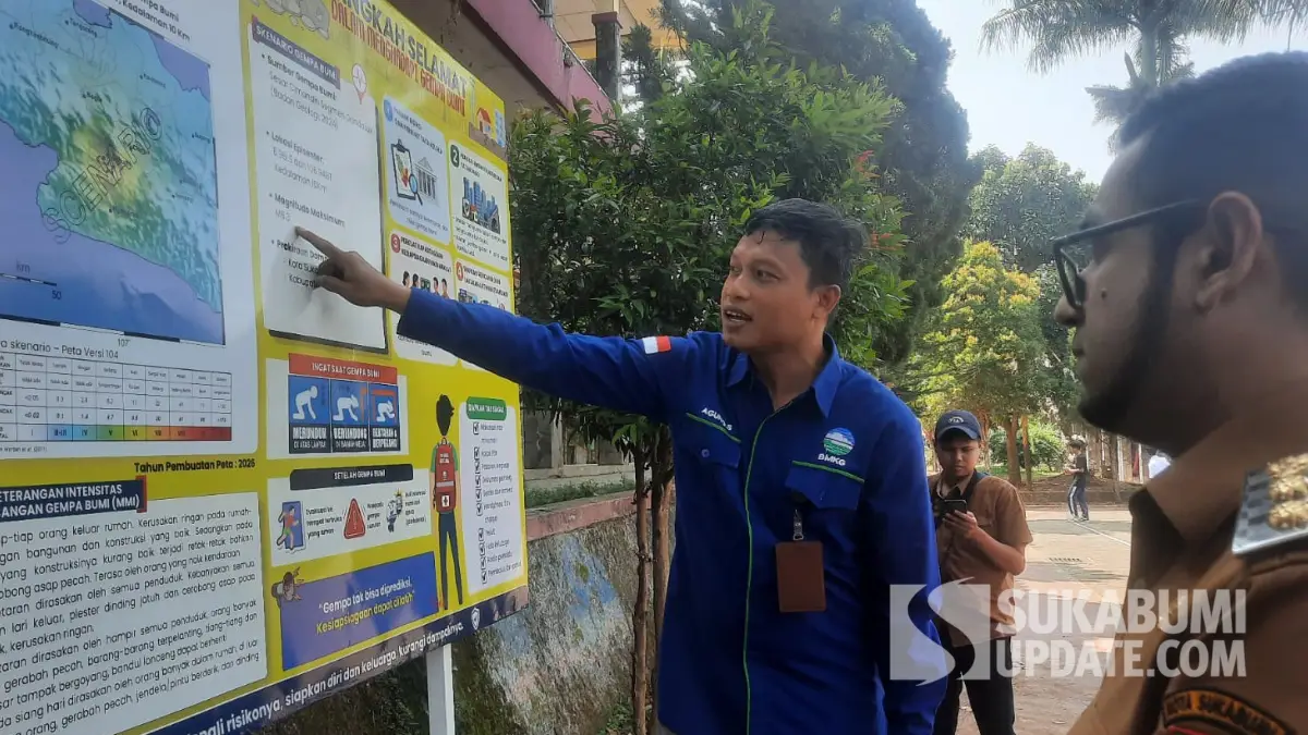 Ancaman Segmen Sesar Cimandiri dan Skenario Gempa Merusak di Kota Sukabumi, Apa yang Harus Dilakukan?